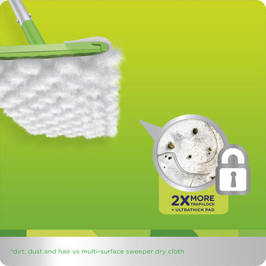 Mopa Kit Swiffer® Seco y Húmedo