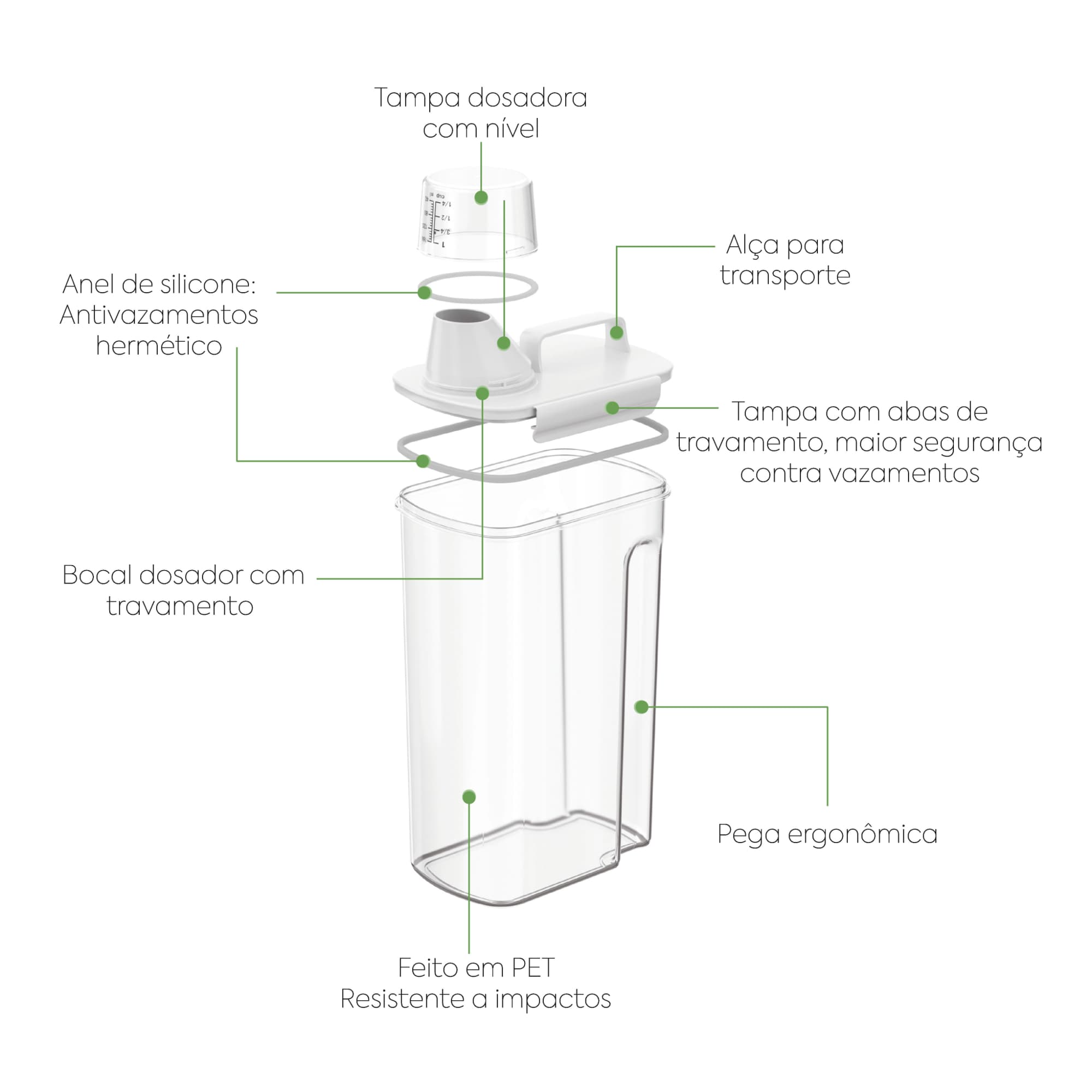 Dispensador con Medidas New Retrô 1,5 Litros Cristal Coza®
