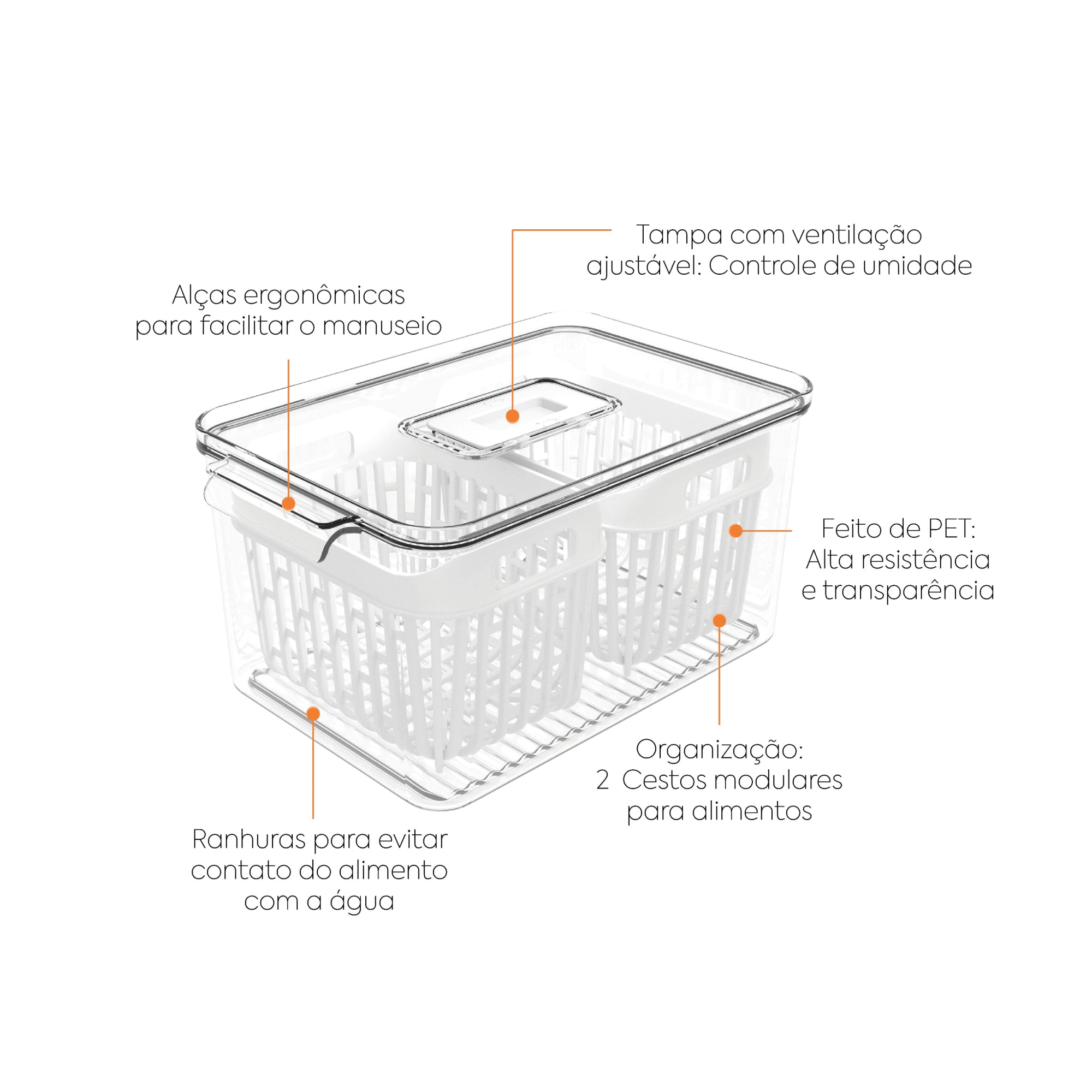 Organizador de Refrigerador Dry 3,2 Litros con 2 Cestas Coza®