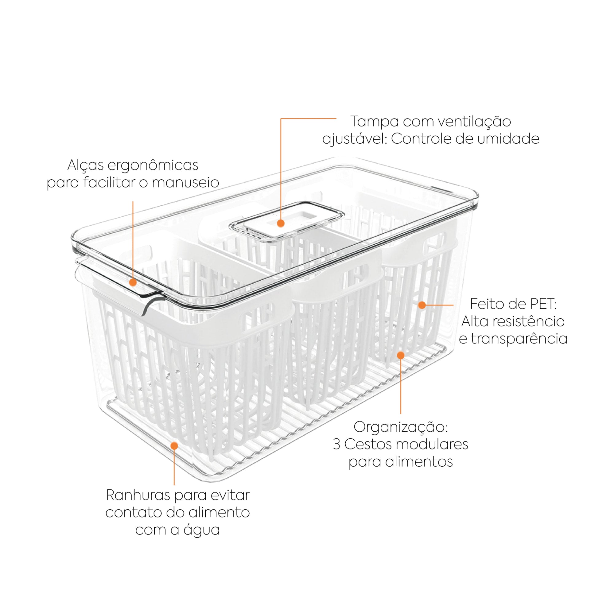 Organizador de Refrigerador Dry 6 Litros con 3 Cestas Coza®